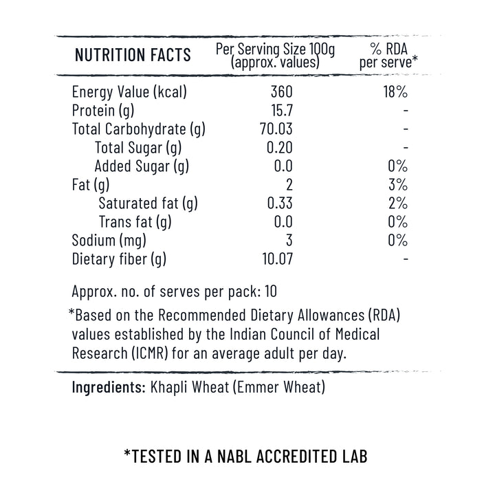 30 Degree Khapli Wheat Flour