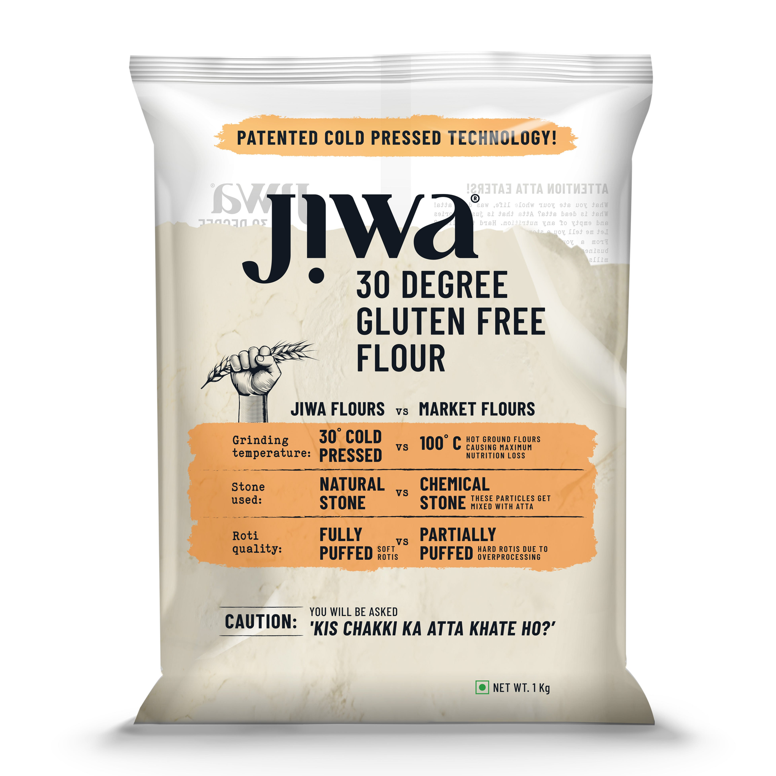 30° degree flours