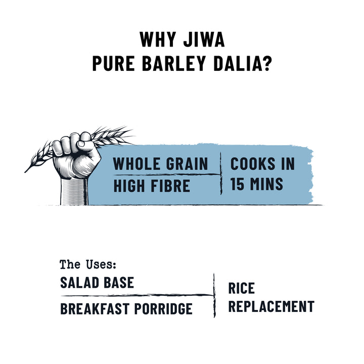 Pure Barley Dalia