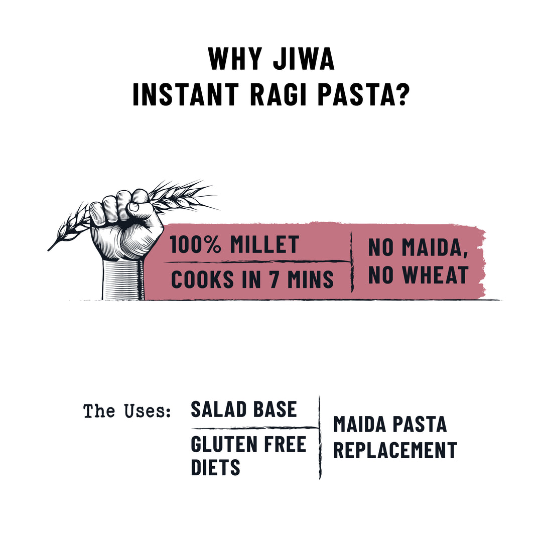 Instant Ragi Pasta