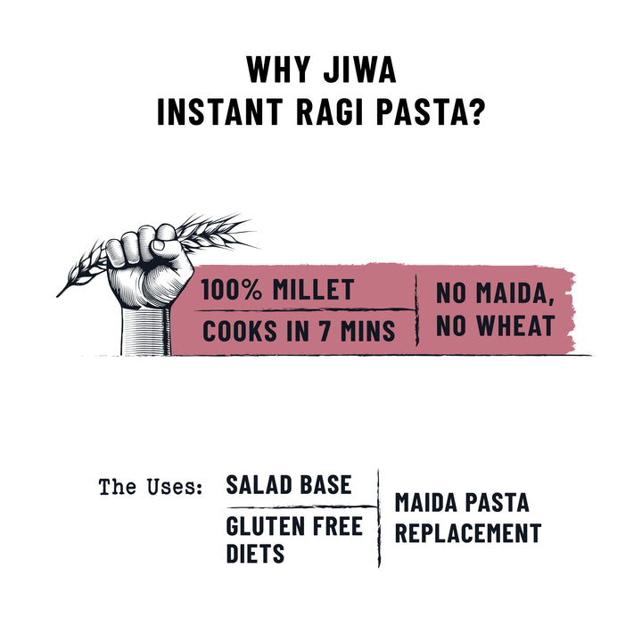 Instant Ragi Pasta