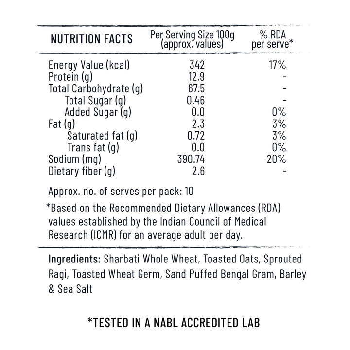 30 Degree Multigrain Atta
