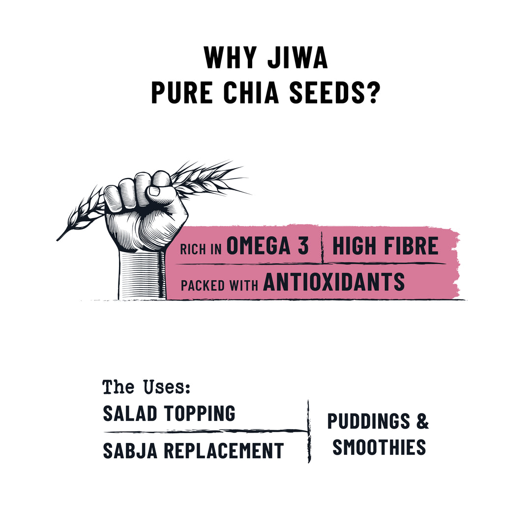 Pure Chia Seeds