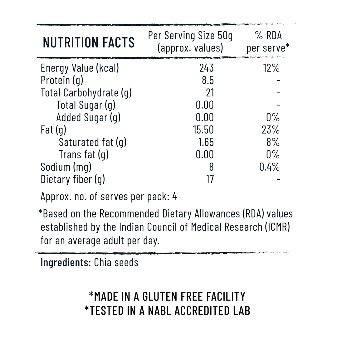 Pure Chia Seeds