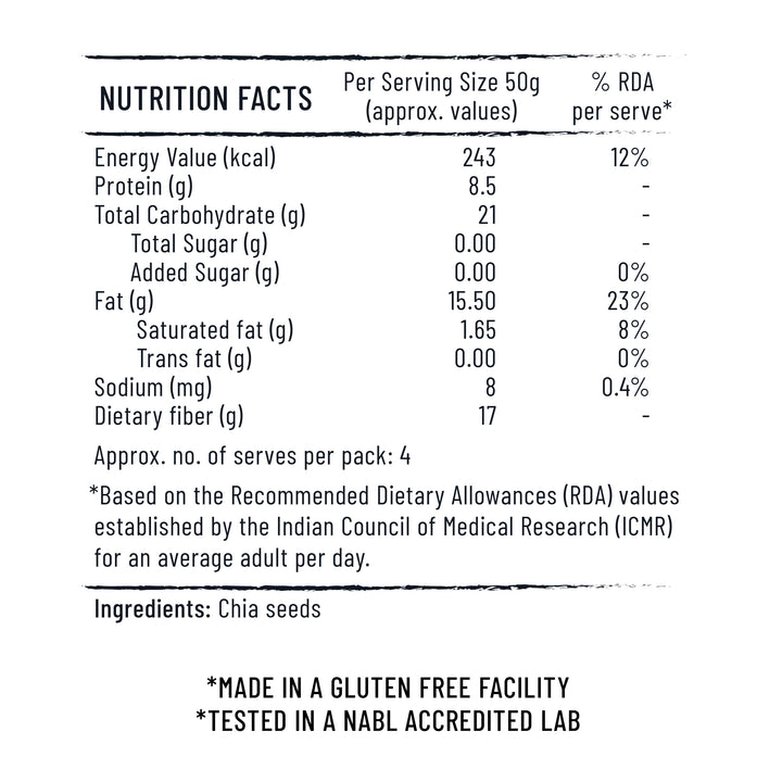 Pure Chia Seeds