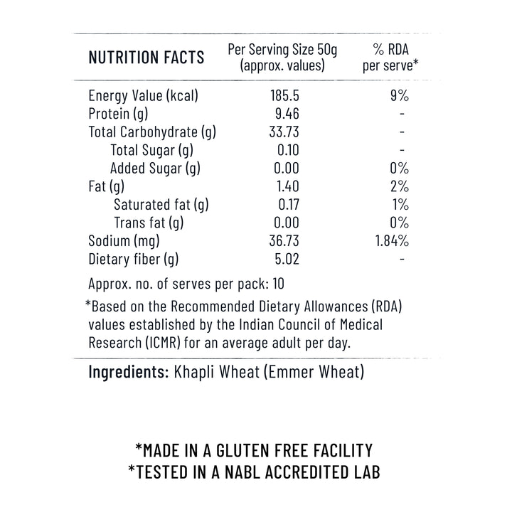 Pure Khapli Wheat Rava
