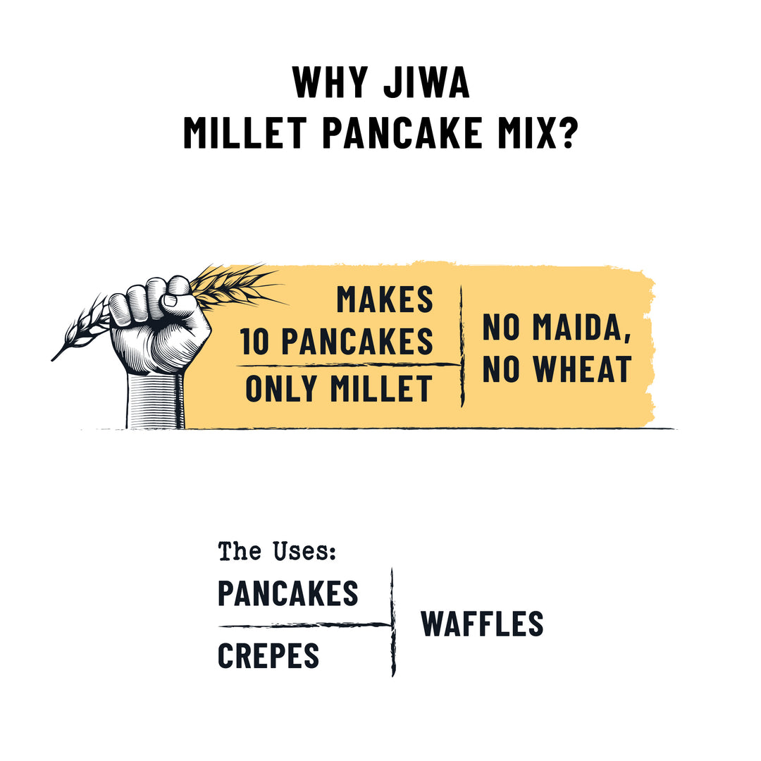 Millet Pancake Mix - Chocolate